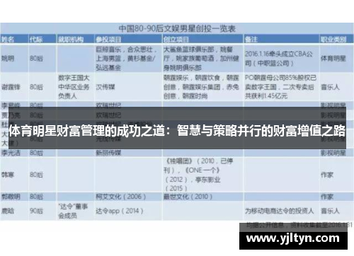 体育明星财富管理的成功之道：智慧与策略并行的财富增值之路