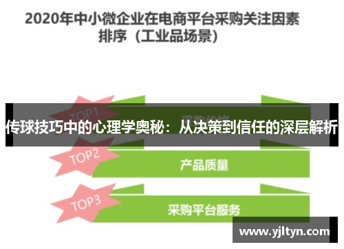 传球技巧中的心理学奥秘：从决策到信任的深层解析