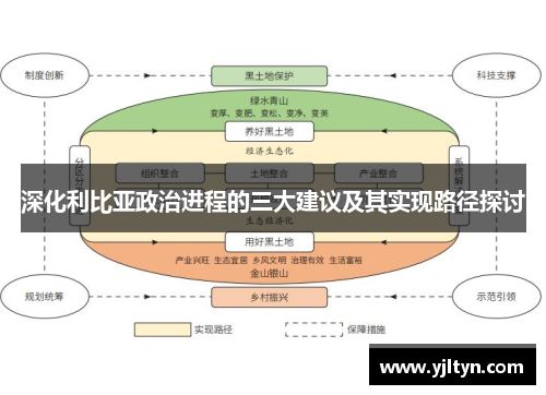 深化利比亚政治进程的三大建议及其实现路径探讨
