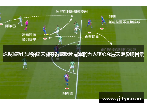 深度解析巴萨始终未能夺得欧联杯冠军的五大核心深层关键影响因素 深度解析巴萨始终未能夺得欧联杯冠军的五大核心深层关键影响因素
